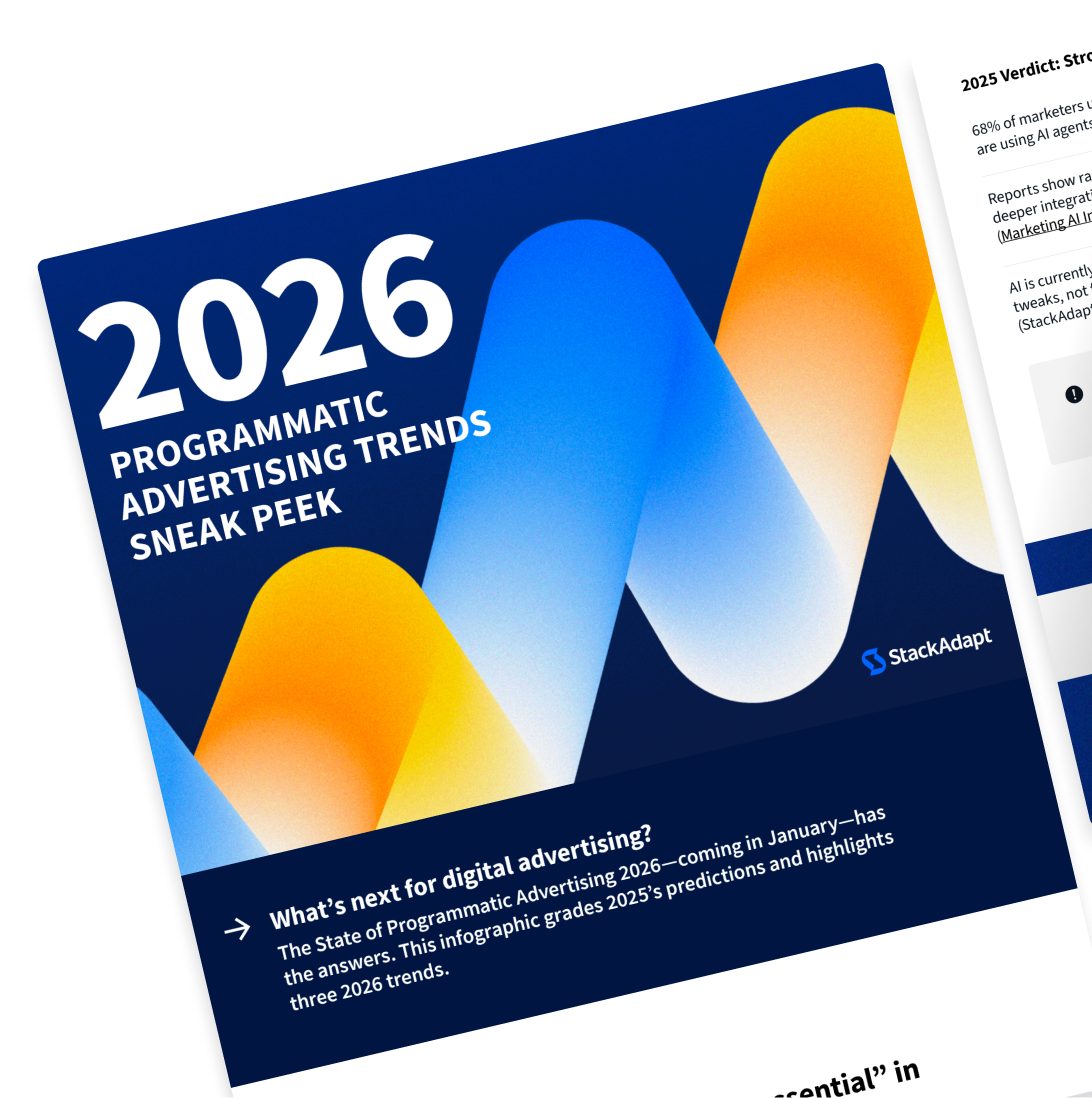 2026 Digital Advertising Trends Sneak Peek infographic